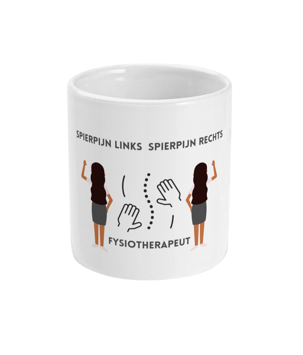 Spierpijn Links Spierpijn rechts