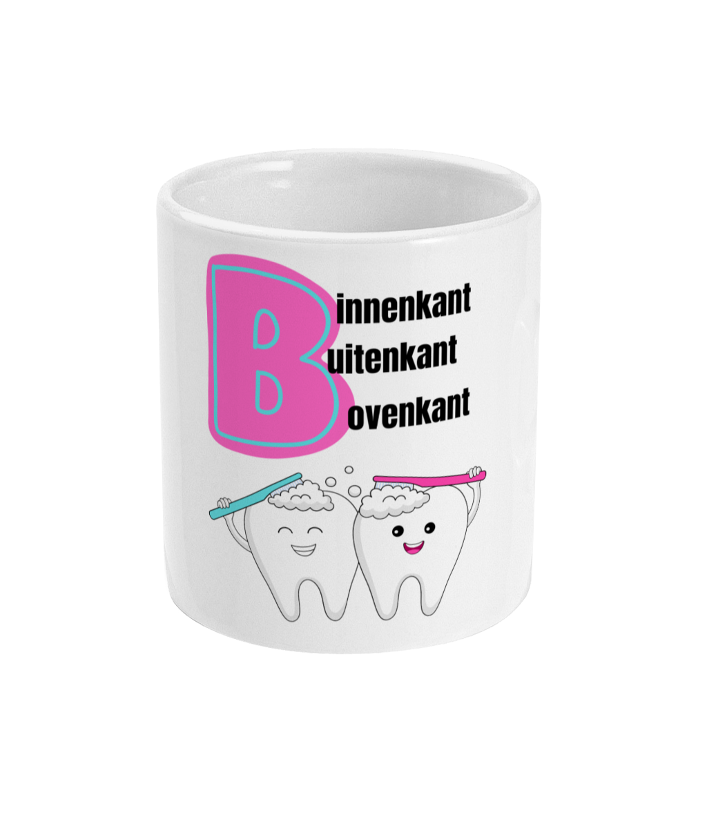 Binnenkant Buitenkant Bovenkant