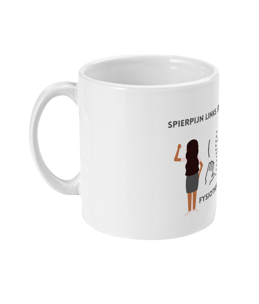 Spierpijn Links Spierpijn rechts