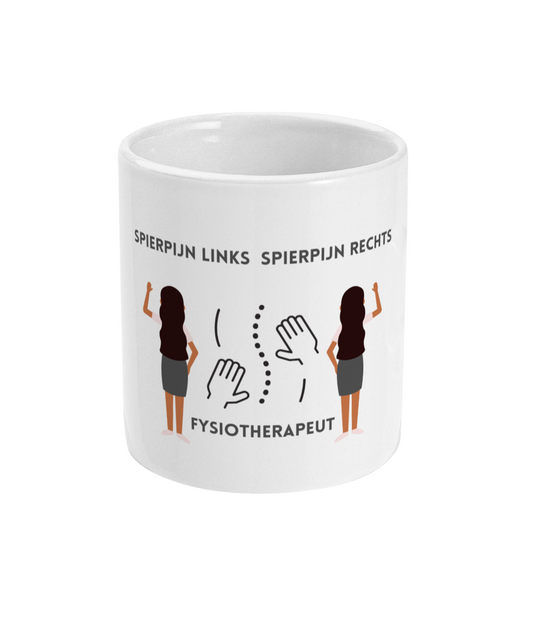 Spierpijn Links Spierpijn rechts